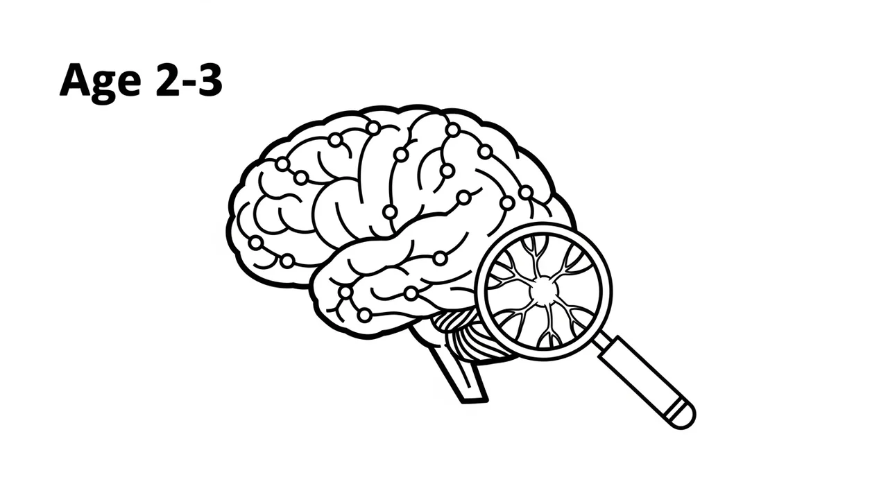 연령별 감정 발달 단계와 핵심 가이드