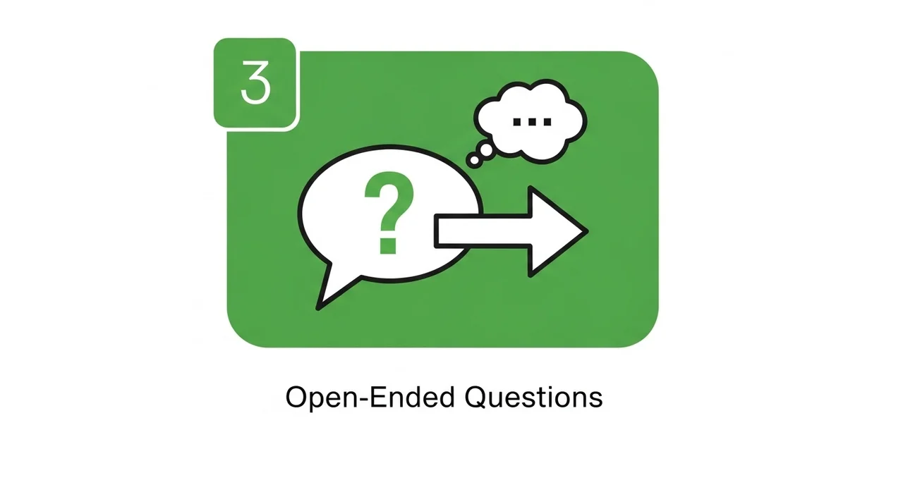 단계별 실천 가이드: 아이의 생각을 이끌어내는 대화 4단계