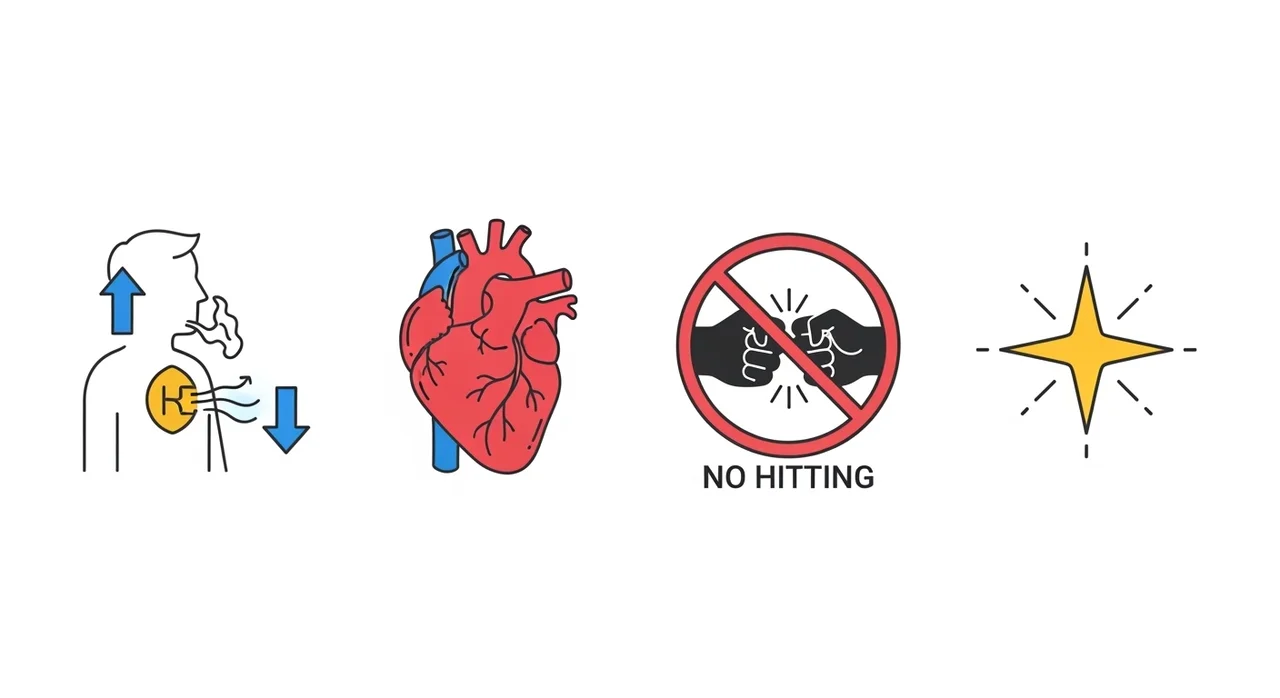 상처 주지 않고 변화시키는 올바른 훈육 단계